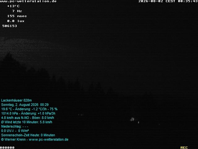 Archived image Webcam in Lackenhäuser