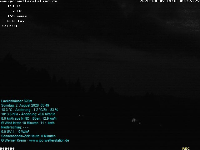 Archiv Foto Webcam der Ferienwohnung Thieme