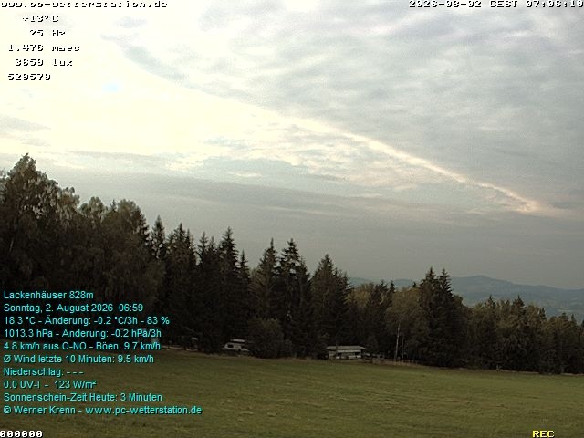 Archiv Foto Webcam der Ferienwohnung Thieme