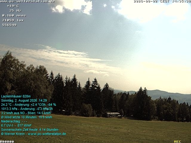 Archiv Foto Webcam der Ferienwohnung Thieme