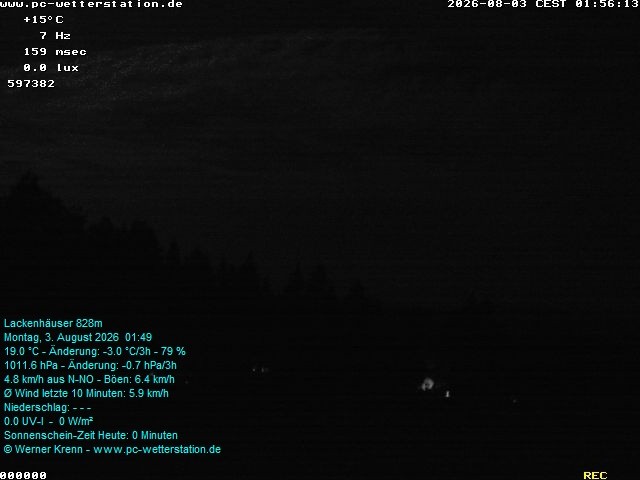 Archiv Foto Webcam der Ferienwohnung Thieme