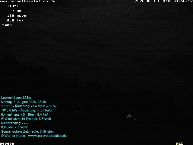 Archiv Foto Webcam der Ferienwohnung Thieme