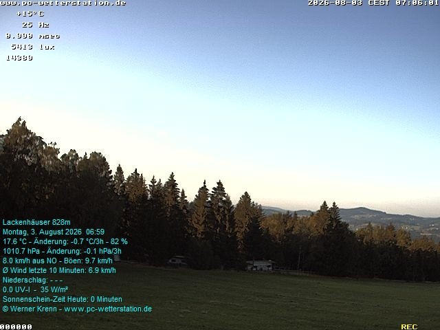Archiv Foto Webcam der Ferienwohnung Thieme