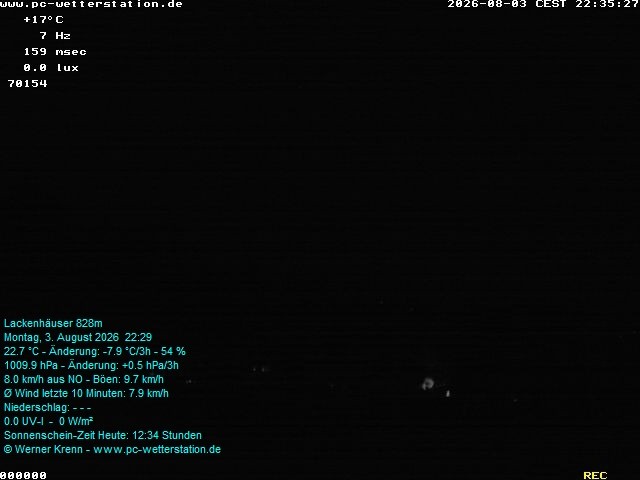 Archiv Foto Webcam der Ferienwohnung Thieme