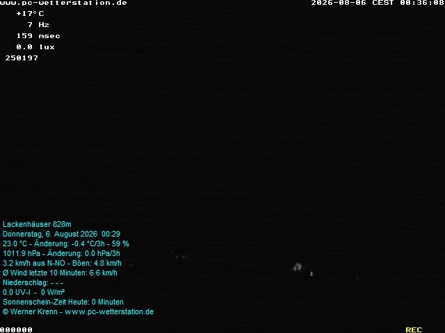 Archiv Foto Webcam der Ferienwohnung Thieme