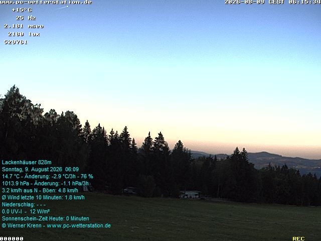 Archived image Webcam in Lackenhäuser