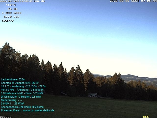 Archived image Webcam in Lackenhäuser