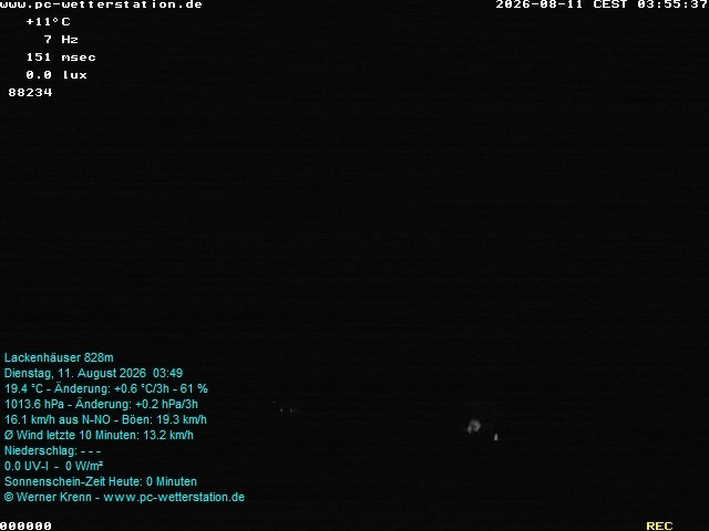 Archiv Foto Webcam der Ferienwohnung Thieme