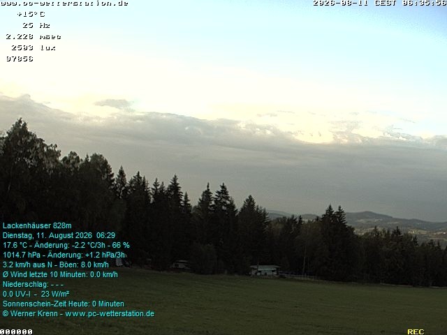 Archiv Foto Webcam der Ferienwohnung Thieme