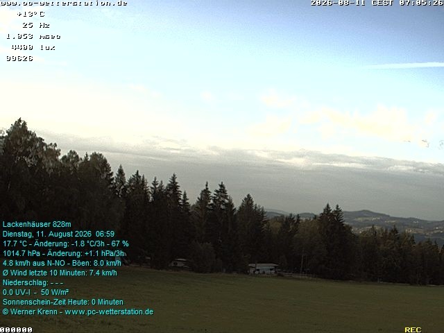 Archiv Foto Webcam der Ferienwohnung Thieme