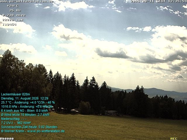Archiv Foto Webcam der Ferienwohnung Thieme