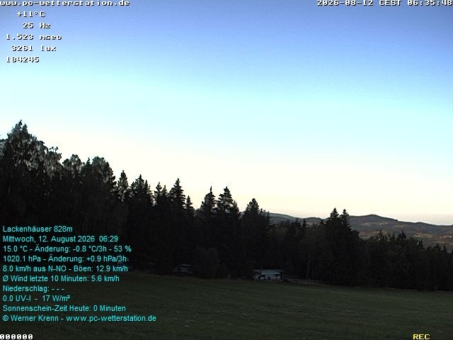 Archiv Foto Webcam der Ferienwohnung Thieme