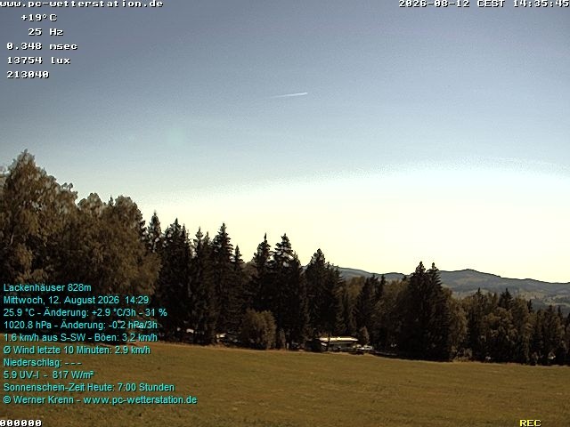 Archiv Foto Webcam der Ferienwohnung Thieme