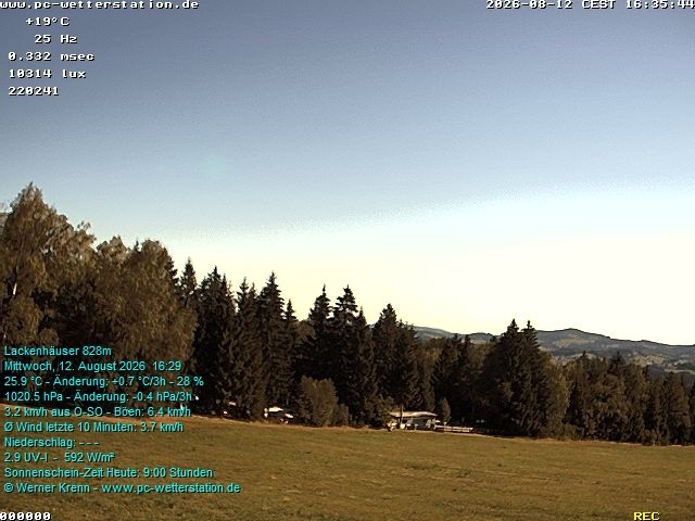 Archiv Foto Webcam der Ferienwohnung Thieme