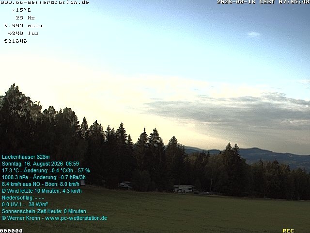 Archived image Webcam in Lackenhäuser