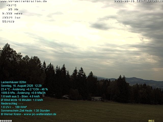 Archived image Webcam in Lackenhäuser