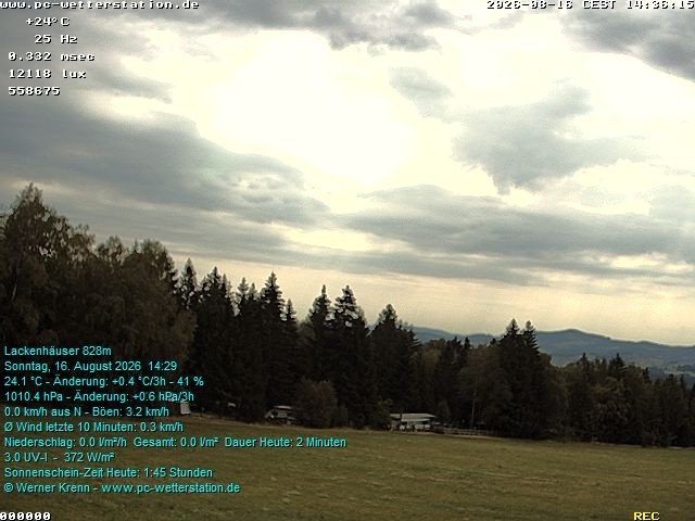 Archived image Webcam in Lackenhäuser