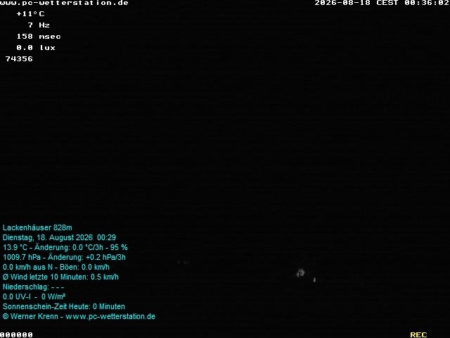 Archiv Foto Webcam der Ferienwohnung Thieme
