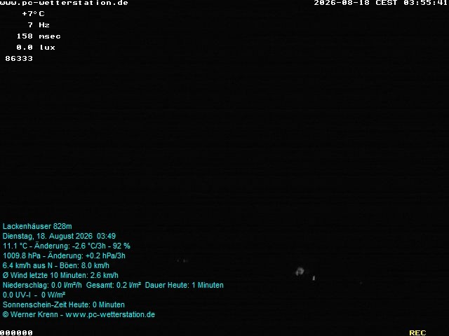 Archiv Foto Webcam der Ferienwohnung Thieme