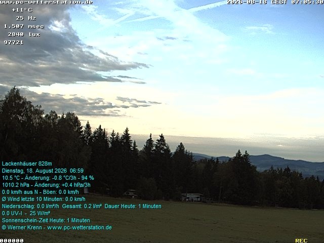 Archiv Foto Webcam der Ferienwohnung Thieme