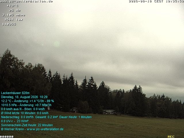 Archiv Foto Webcam der Ferienwohnung Thieme