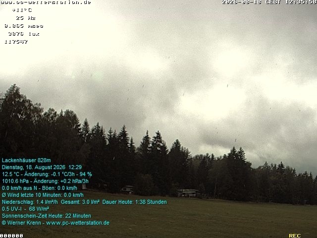 Archiv Foto Webcam der Ferienwohnung Thieme