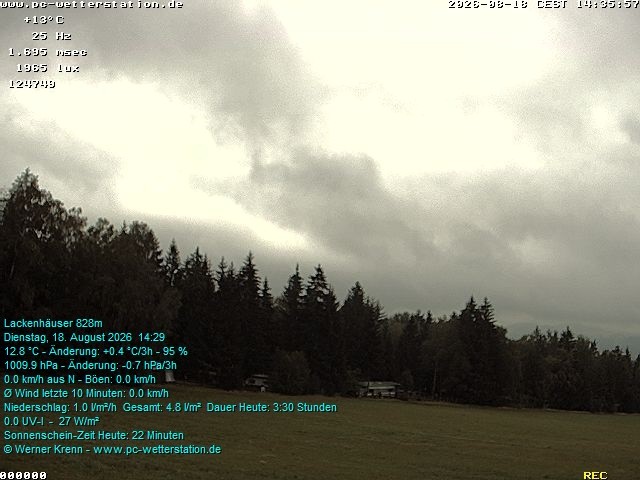 Archiv Foto Webcam der Ferienwohnung Thieme