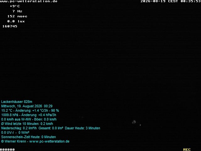 Archiv Foto Webcam der Ferienwohnung Thieme