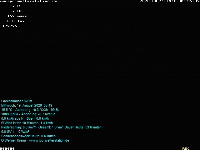 Archiv Foto Webcam der Ferienwohnung Thieme