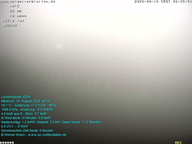 Archiv Foto Webcam der Ferienwohnung Thieme