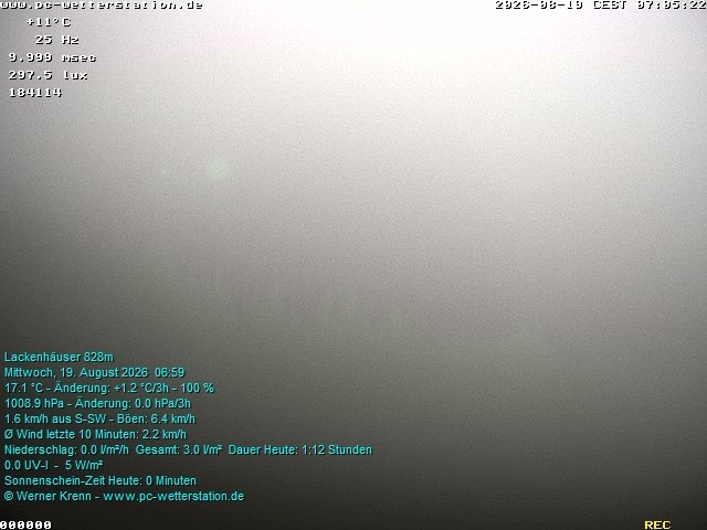 Archiv Foto Webcam der Ferienwohnung Thieme
