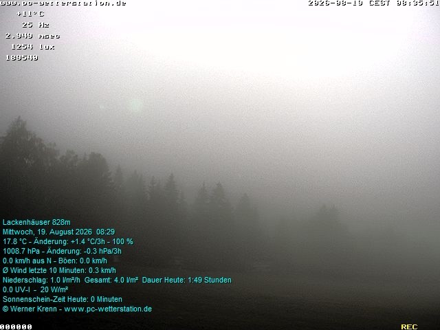 Archiv Foto Webcam der Ferienwohnung Thieme