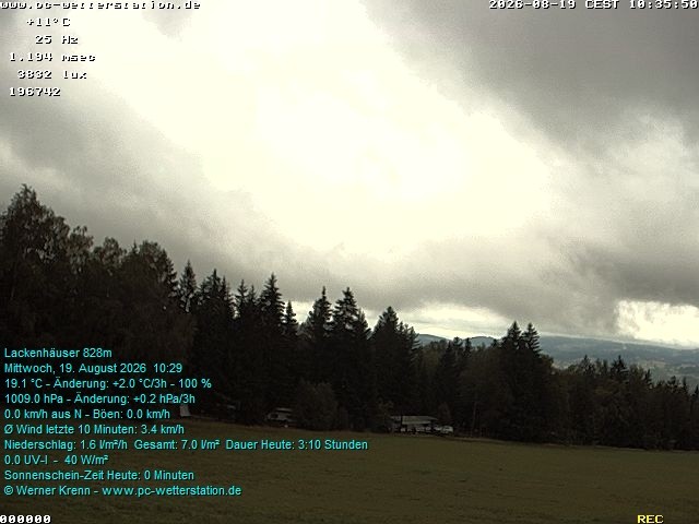 Archiv Foto Webcam der Ferienwohnung Thieme