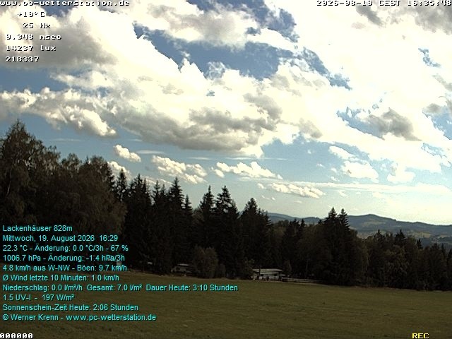 Archiv Foto Webcam der Ferienwohnung Thieme
