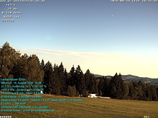 Archiv Foto Webcam der Ferienwohnung Thieme