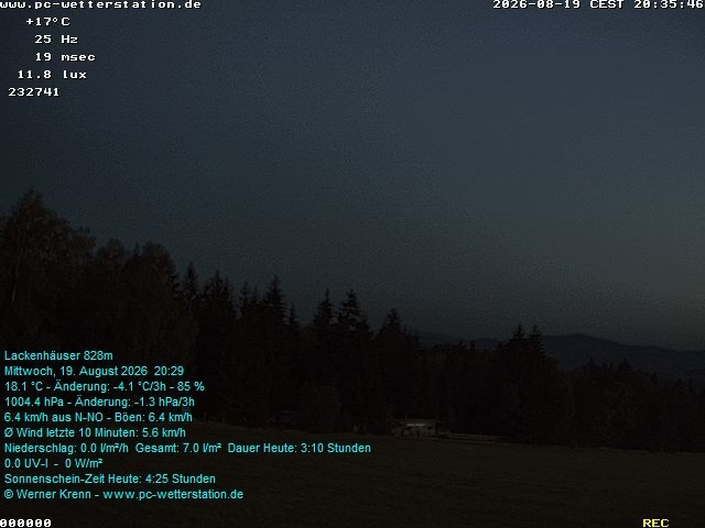Archiv Foto Webcam der Ferienwohnung Thieme