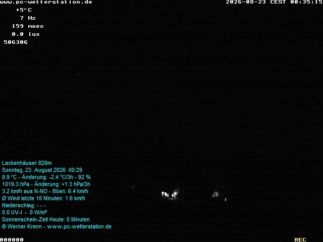 Archiv Foto Webcam der Ferienwohnung Thieme