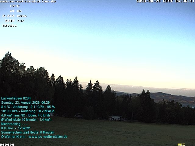 Archiv Foto Webcam der Ferienwohnung Thieme