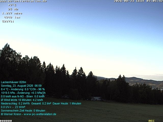 Archiv Foto Webcam der Ferienwohnung Thieme