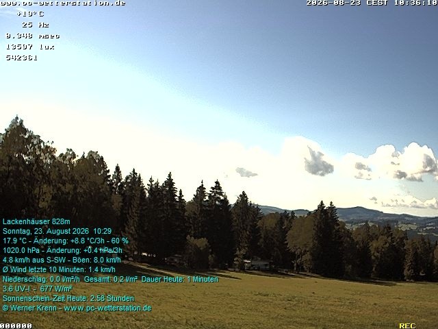 Archiv Foto Webcam der Ferienwohnung Thieme