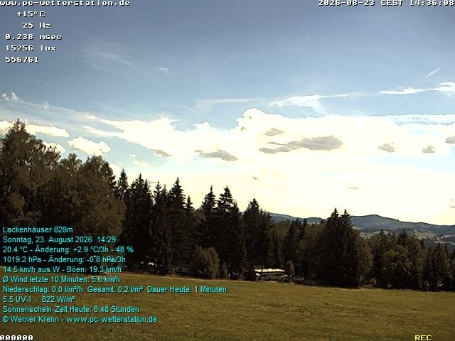 Archiv Foto Webcam der Ferienwohnung Thieme