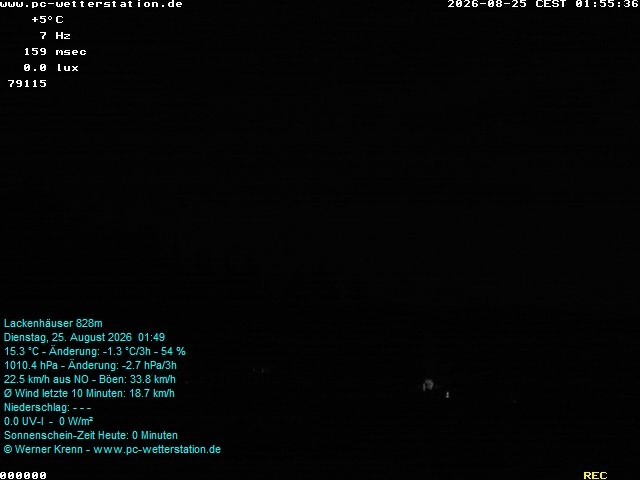 Archived image Webcam in Lackenhäuser