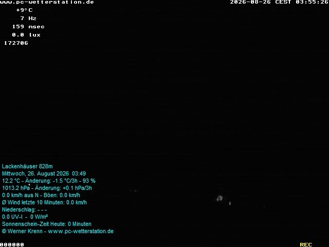 Archiv Foto Webcam der Ferienwohnung Thieme