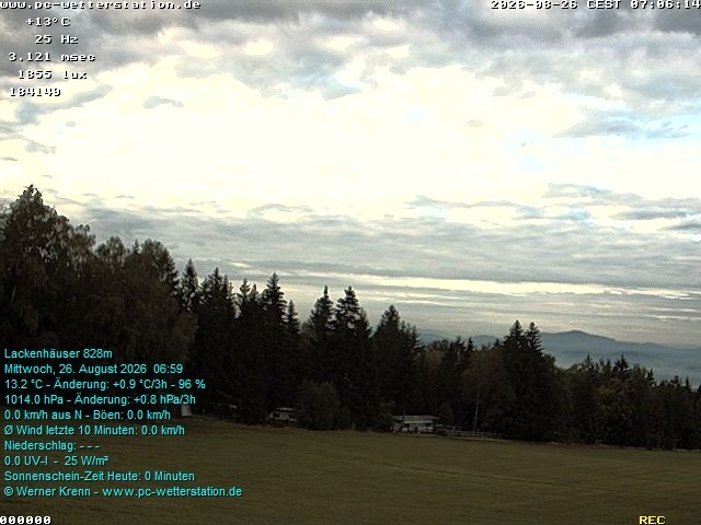 Archiv Foto Webcam der Ferienwohnung Thieme