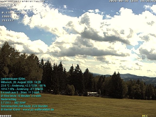 Archiv Foto Webcam der Ferienwohnung Thieme