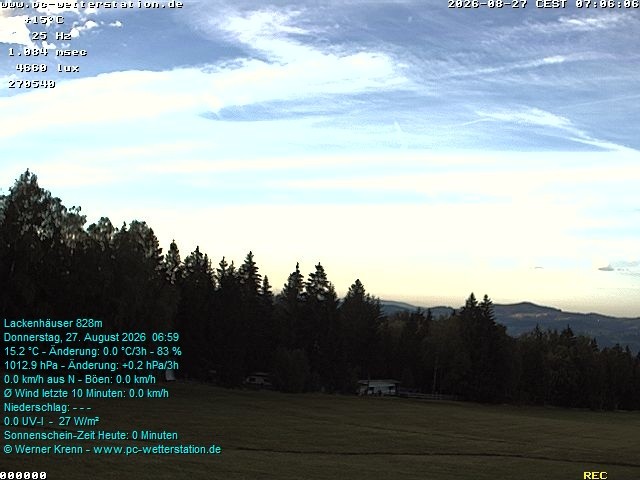 Archived image Webcam in Lackenhäuser