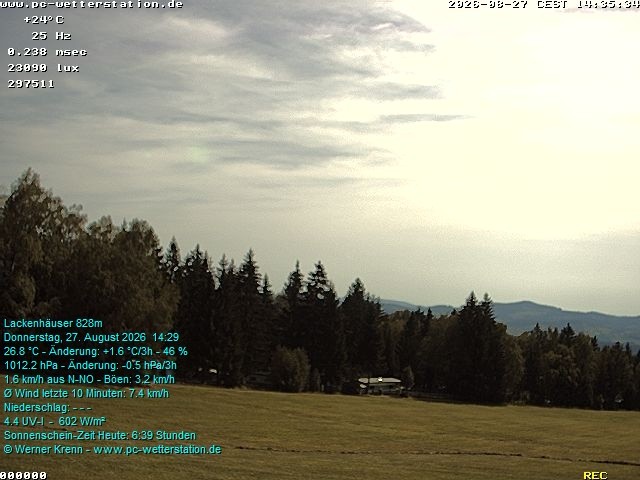 Archived image Webcam in Lackenhäuser