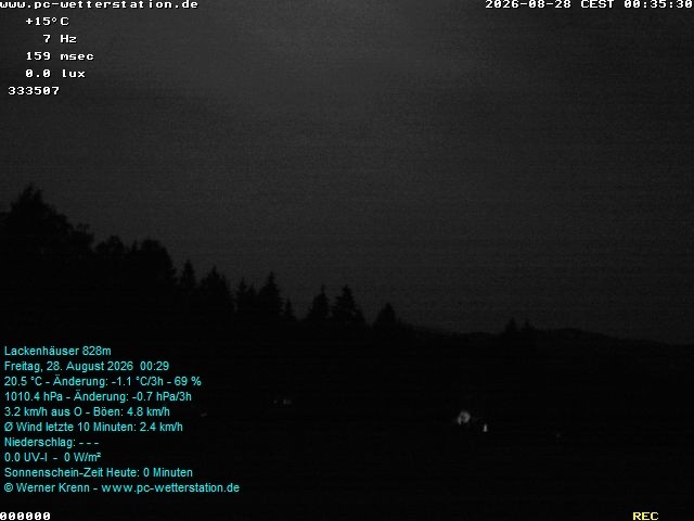 Archiv Foto Webcam der Ferienwohnung Thieme