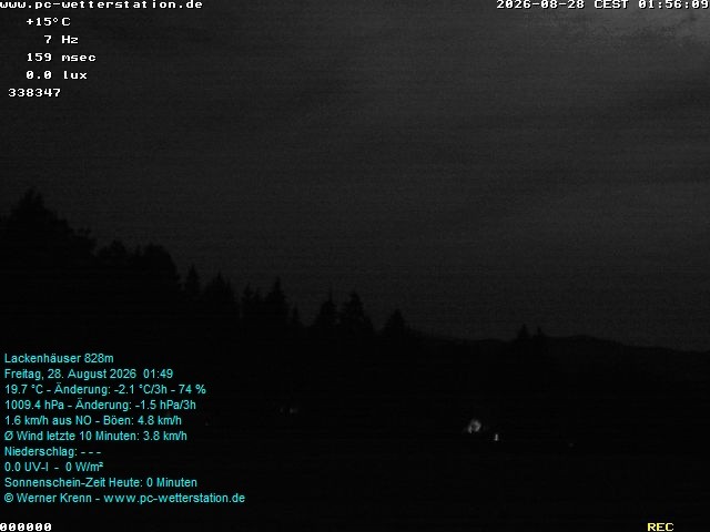 Archiv Foto Webcam der Ferienwohnung Thieme