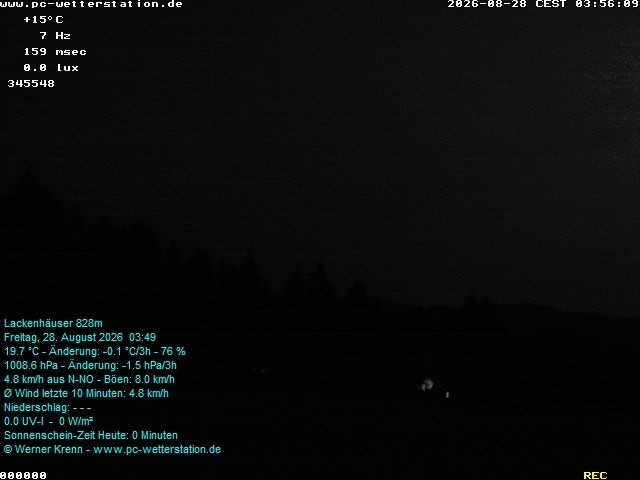 Archiv Foto Webcam der Ferienwohnung Thieme